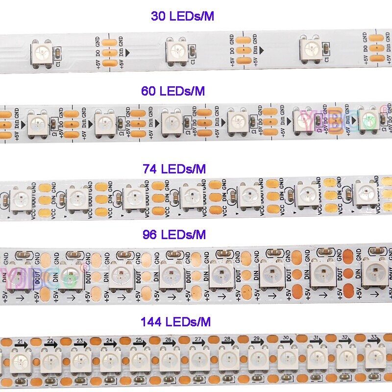 Адресная светодиодная лента SL5-WS2812B-144D-5V-12-IP20-B, Цифровая пиксельная (Digital Pixel LED), Standart